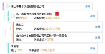 樂山市嘉水飲品有限責(zé)任公司