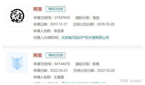 王家衛(wèi),錯失 寶總